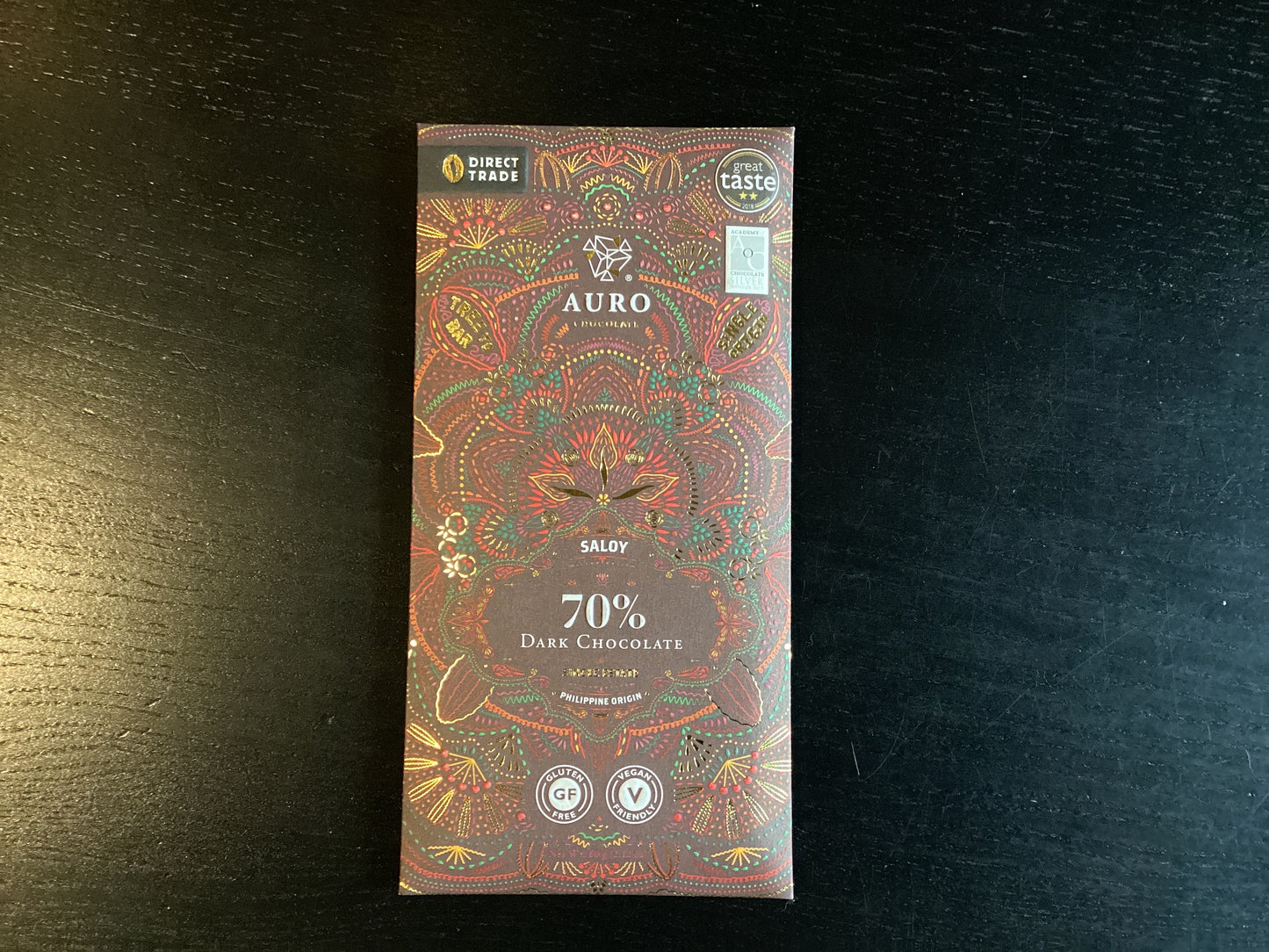 Auro - Saloy Estate - 70%