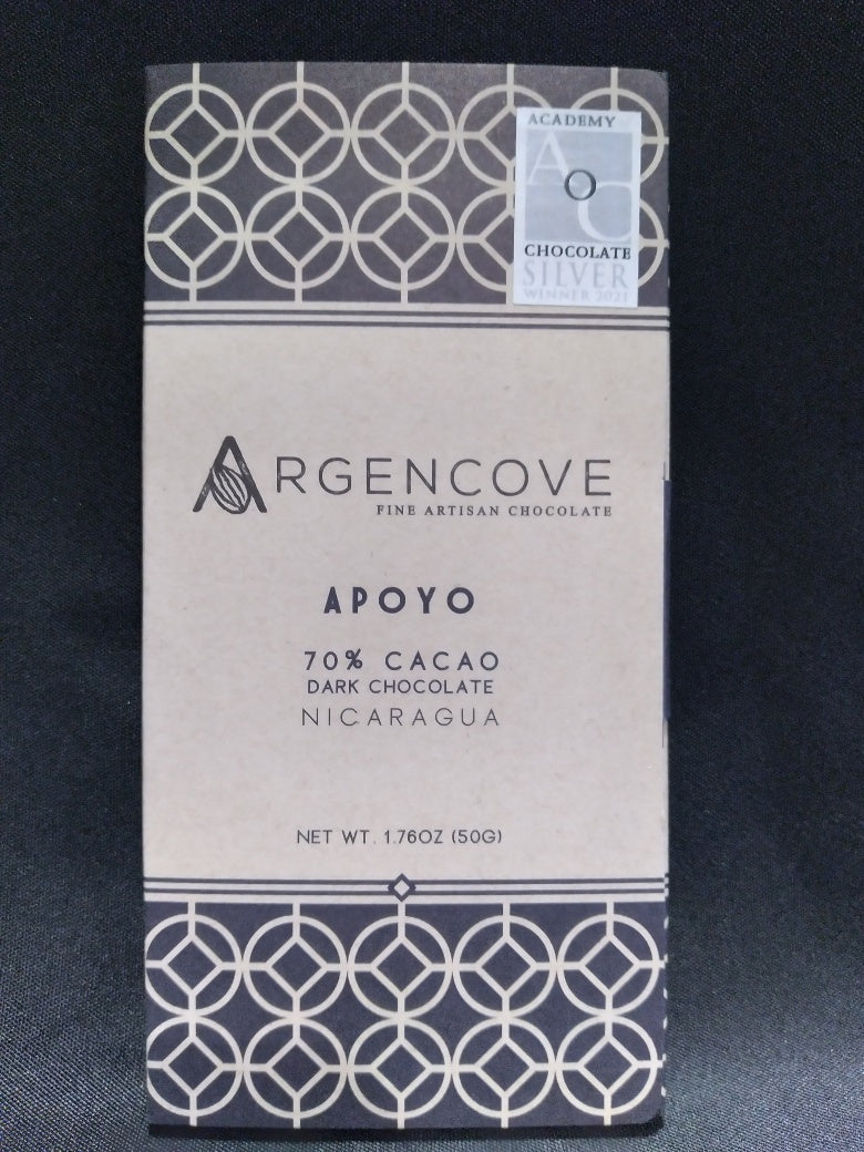 Argencove - Apoyo, Nicaragua - 70%