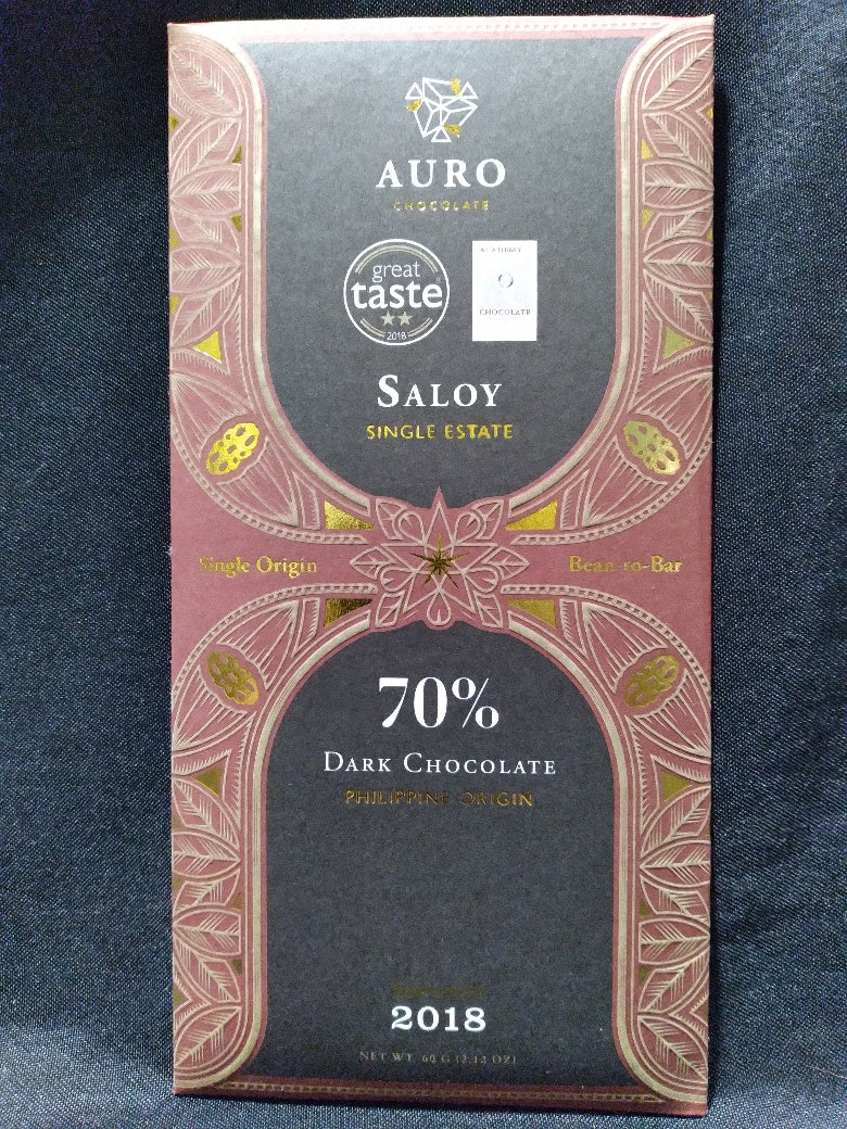 Auro - Saloy Estate - 70%