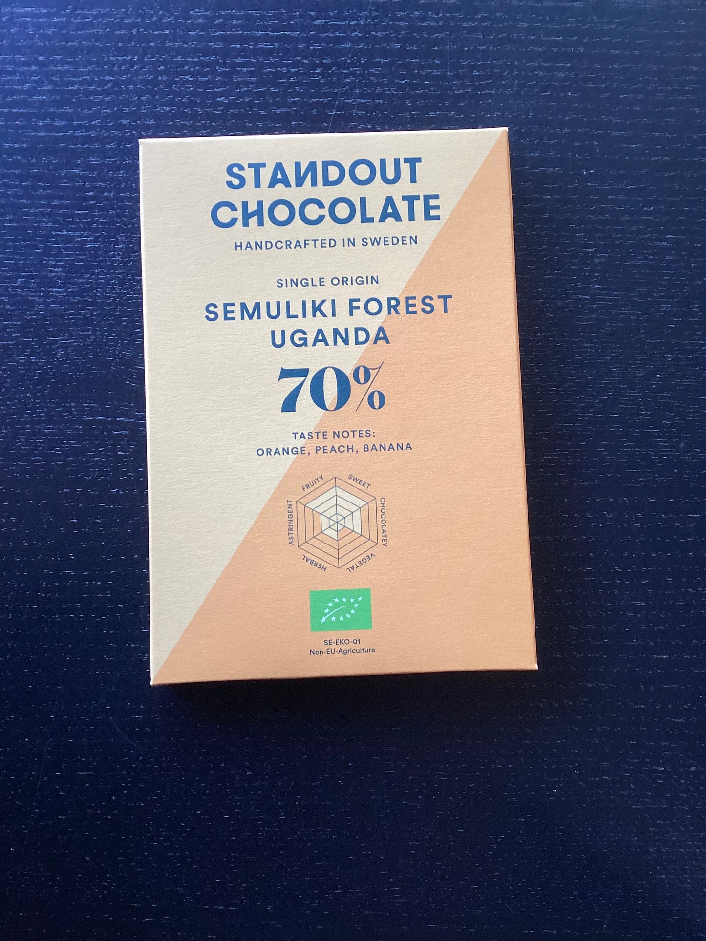 Standout Semulki Forest Uganda